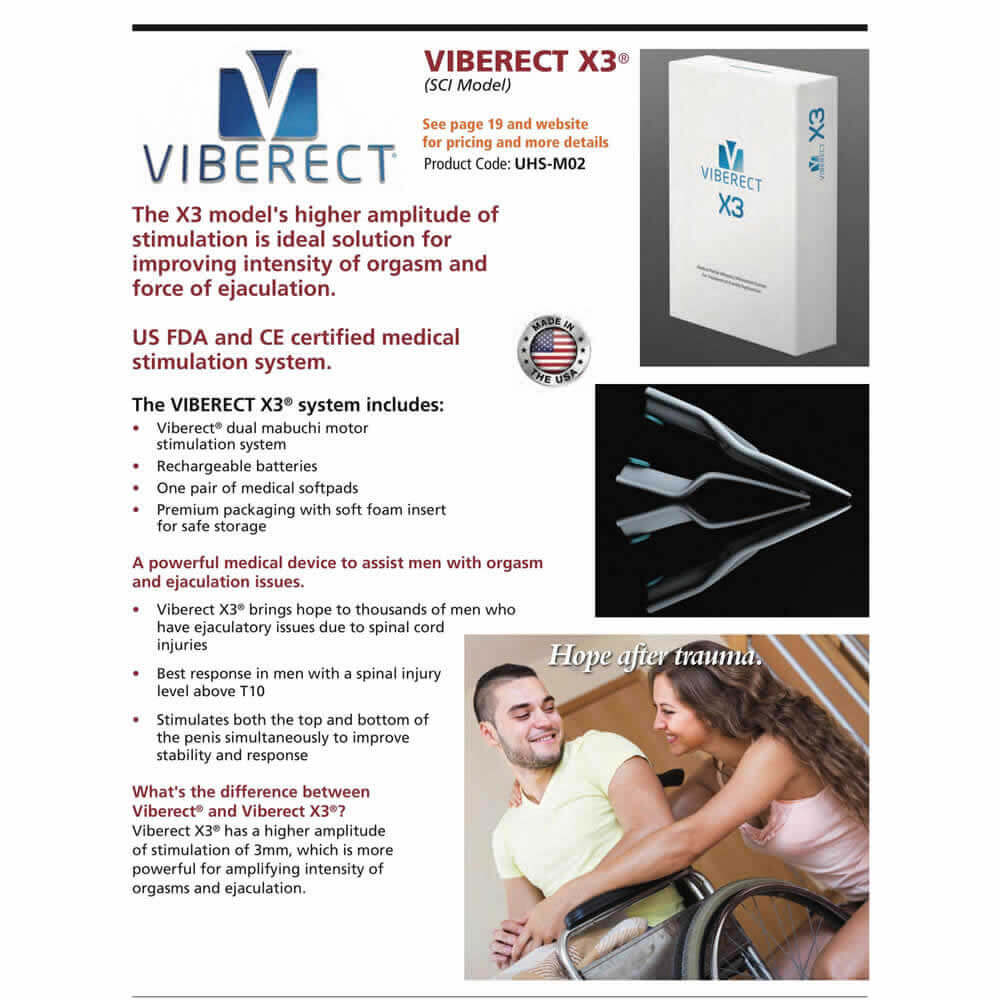 VIBERECT X3® – DISCONTINUED